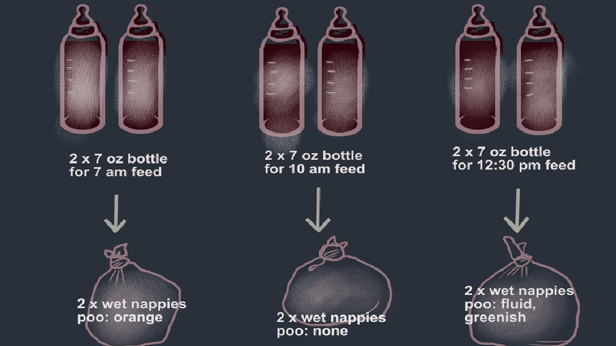 Doubled Up, Samantha Moore